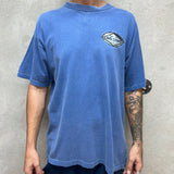 TEE -